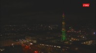 Archiv Foto Webcam Berlin: Theodor-Heuss-Platz am Funkhaus 19:00