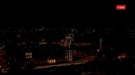 Archiv Foto Webcam Berlin: Rotes Rathaus und Berliner Dom 01:00