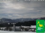 Archived image Webcam Museum of Mountain Farming in Allgäu 09:00