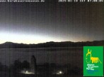 Archiv Foto Webcam Allgäuer Bergbauernmuseum 06:00