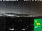 Archived image Webcam Museum of Mountain Farming in Allgäu 06:00