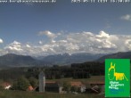 Archiv Foto Webcam Allgäuer Bergbauernmuseum 15:00