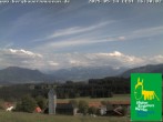 Archiv Foto Webcam Allgäuer Bergbauernmuseum 15:00