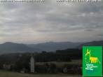 Archived image Webcam Museum of Mountain Farming in Allgäu 06:00