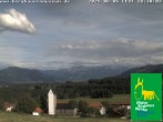 Archived image Webcam Museum of Mountain Farming in Allgäu 17:00