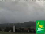 Archiv Foto Webcam Allgäuer Bergbauernmuseum 06:00