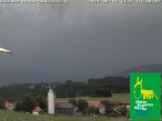Archived image Webcam Museum of Mountain Farming in Allgäu 13:00