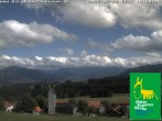 Archiv Foto Webcam Allgäuer Bergbauernmuseum 15:00