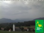 Archived image Webcam Museum of Mountain Farming in Allgäu 06:00