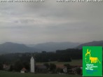 Archived image Webcam Museum of Mountain Farming in Allgäu 07:00