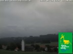 Archived image Webcam Museum of Mountain Farming in Allgäu 11:00