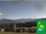 Archived image Webcam Museum of Mountain Farming in Allgäu 13:00