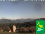 Archived image Webcam Museum of Mountain Farming in Allgäu 17:00