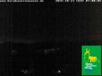 Archiv Foto Webcam Allgäuer Bergbauernmuseum 06:00
