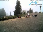 Archived image Webcam Mountain Mittagberg (View towards Valley Iller) 06:00
