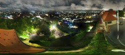 Archiv Foto Webcam Graz: Panorama vom Schlossberg 01:00
