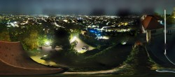 Archiv Foto Webcam Graz: Panorama vom Schlossberg 01:00