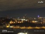 Archived image Webcam Leipzig City 20:00
