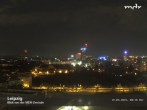 Archived image Webcam Leipzig City 23:00