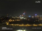 Archived image Webcam Leipzig City 01:00