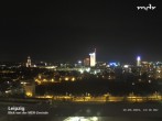 Archived image Webcam Leipzig City 21:00