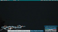 Archiv Foto Webcam Gletschersicht am Stilfser Joch 03:00