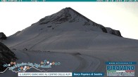 Archiv Foto Webcam Gletschersicht am Stilfser Joch 06:00