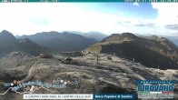 Archiv Foto Webcam Stilfserjoch: Blick Trincerone 17:00