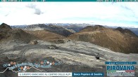 Archiv Foto Webcam Stilfserjoch: Blick Trincerone 08:00