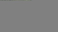 Archiv Foto Webcam Camping Aufenfeld - Appartements 11:00