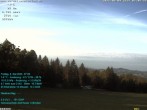 Archiv Foto Webcam der Ferienwohnung Thieme 06:00