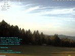 Archiv Foto Webcam der Ferienwohnung Thieme 06:00