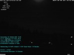 Archiv Foto Webcam der Ferienwohnung Thieme 17:00