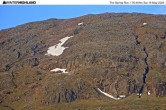 Archived image Webcam Top Station Glencoe Mountain 04:00