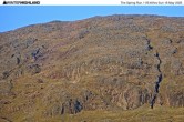 Archiv Foto Webcam Bergstation Glencoe Mountain 04:00