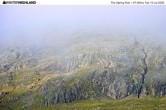 Archiv Foto Webcam Bergstation Glencoe Mountain 06:00