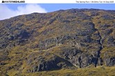 Archiv Foto Webcam Bergstation Glencoe Mountain 08:00