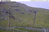 Archiv Foto Webcam Glencoe Mountain - Schlepplift &#39;The Wall&#39; 08:00