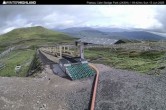 Archiv Foto Webcam Glencoe Mountain (Schottland) - Plateau Cafe 08:00