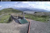 Archived image Webcam Glencoe Mountain (Scotland) - Plateau Cafe 08:00