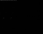 Archiv Foto Webcam Burgauer Wald 03:00