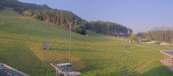 Archiv Foto Webcam Patscherkofel Talstation 06:00