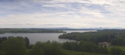 Archived image Webcam Panoramic View Waginger See 09:00