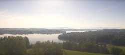 Archived image Webcam Panoramic View Waginger See 07:00