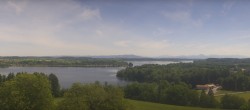 Archived image Webcam Panoramic View Waginger See 11:00