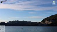 Archiv Foto Webcam Wolfgangsee - Lindenstrand 17:00
