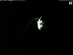 Archived image Webcam Lake Eder: View Dam 01:00