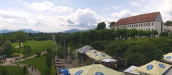 Archiv Foto Webcam Panoramablick von der Herreninsel im Chiemsee 11:00
