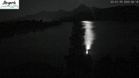 Archived image Webcam Weissensee near Füssen 01:00