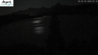 Archiv Foto Webcam Füssen: Blick auf den Weißensee vom Hotel Seespitz 01:00